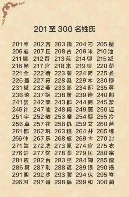 7月出生吉姓男宝宝名字