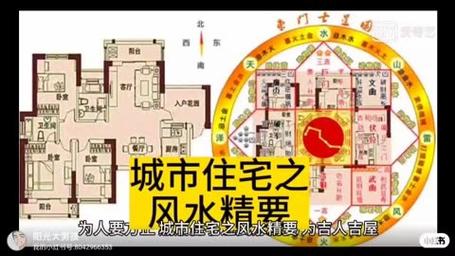户型形状对居住者的三大影响-家居风水