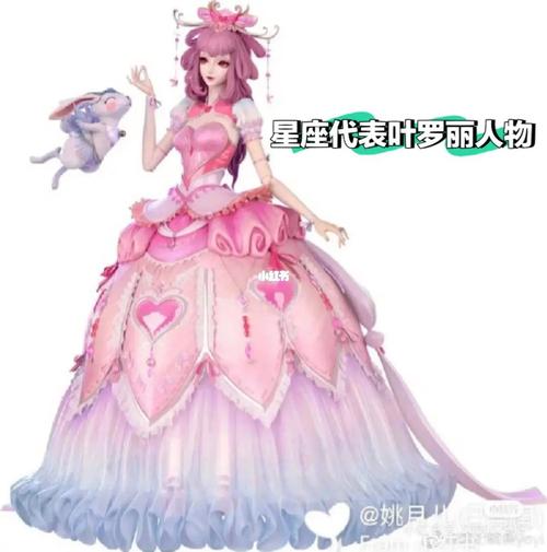 摩羯座最适合的叶罗丽角色