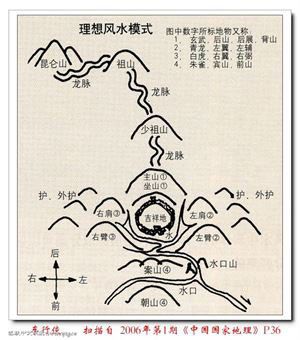 风水异事:五龙捧圣