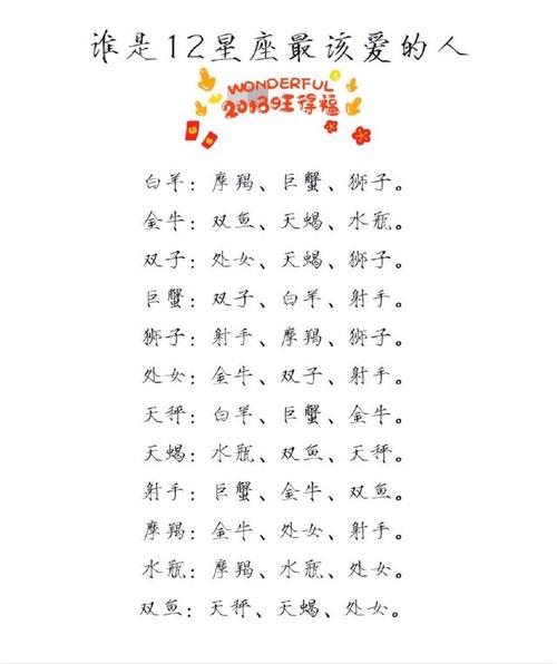 各个星座的绝配是什么星座