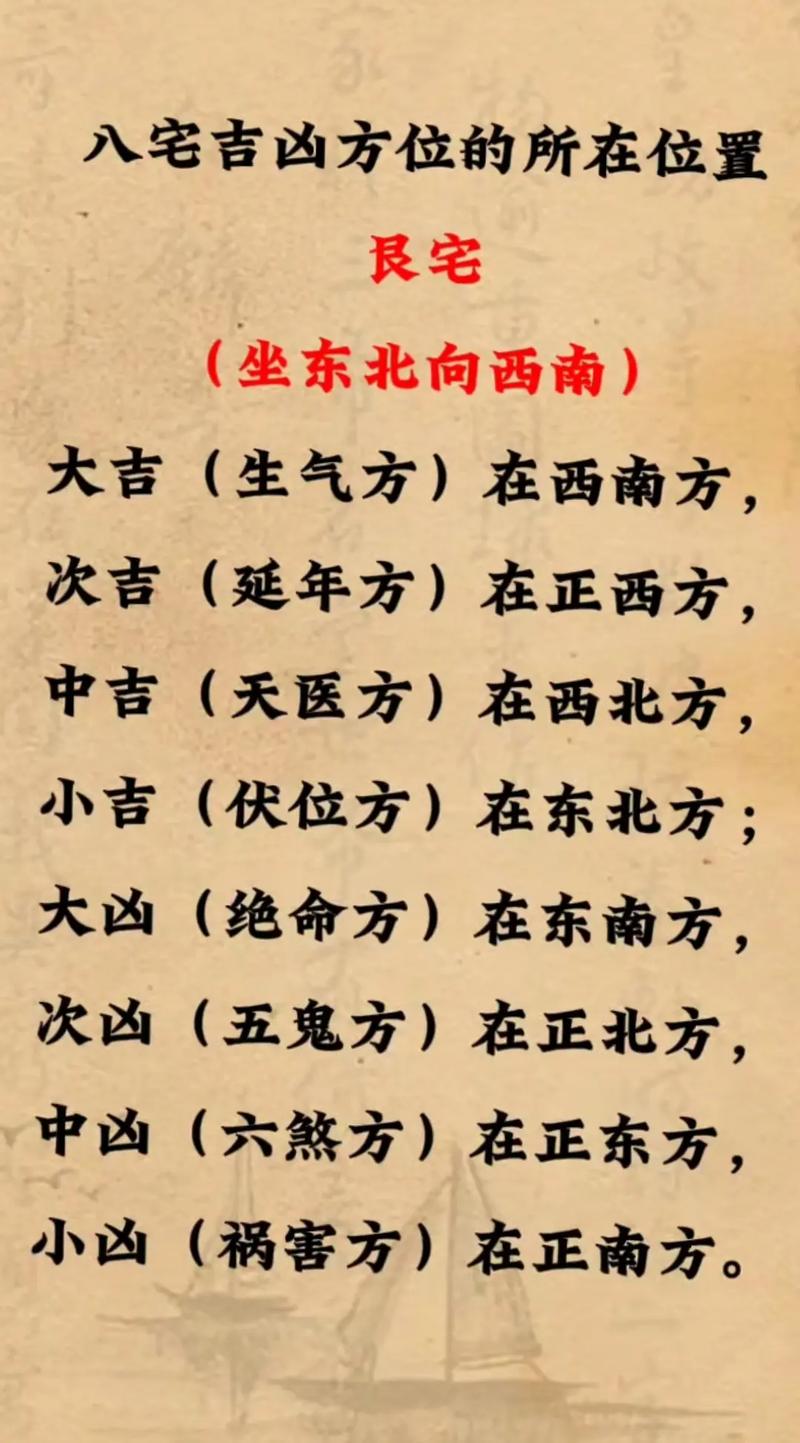 揭秘大凶地方变大吉地方的因素