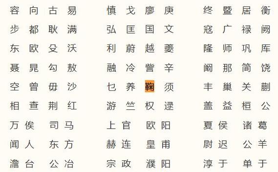 鞠姓属虎的男孩名字鞠三什么