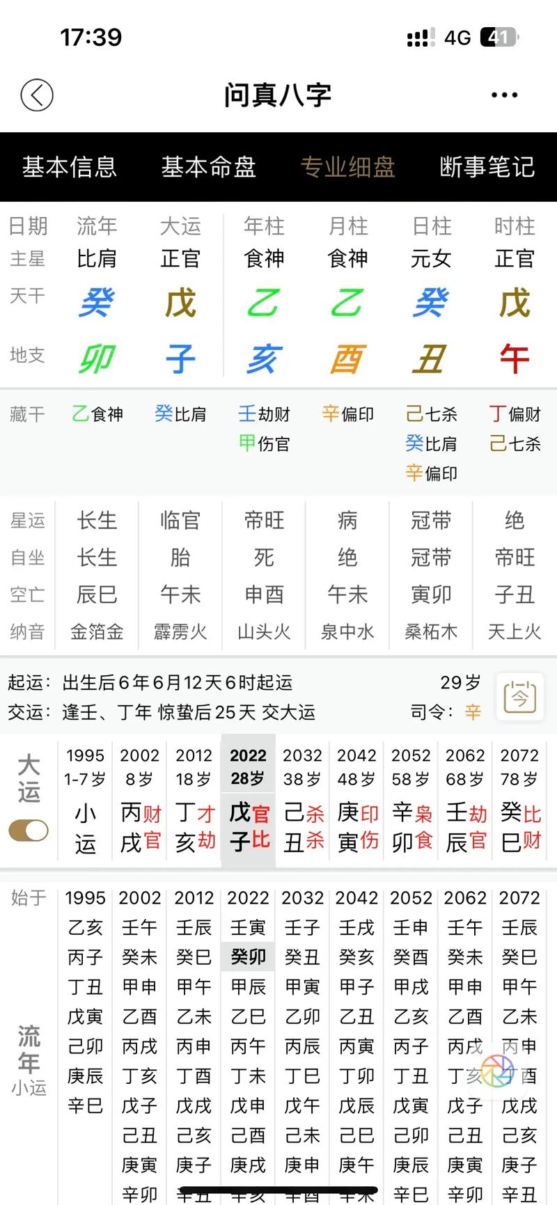 什么样的人八字硬