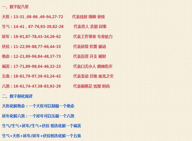 87属兔一生有几次劫