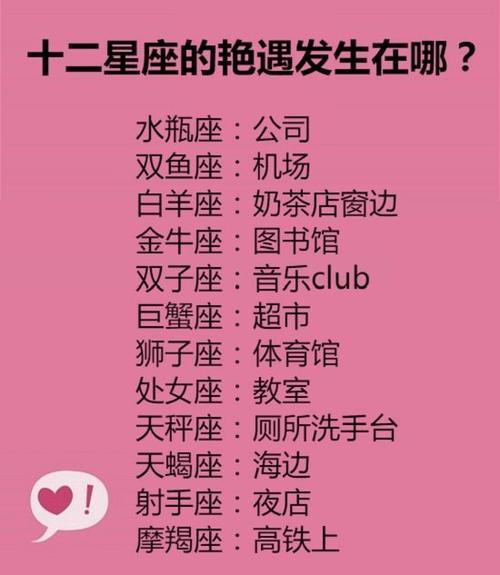 12星座谁的感情洁癖最强?