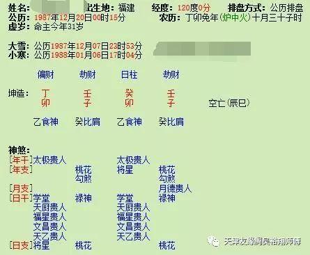 丙卯日柱婚姻女命