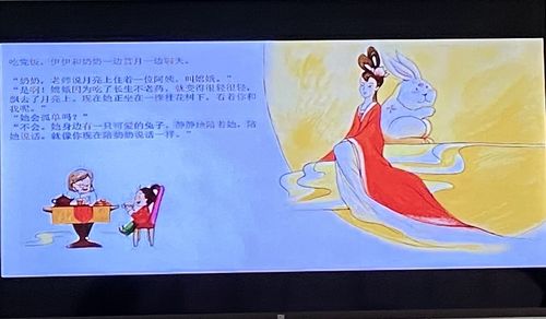 梦见嫦娥说话