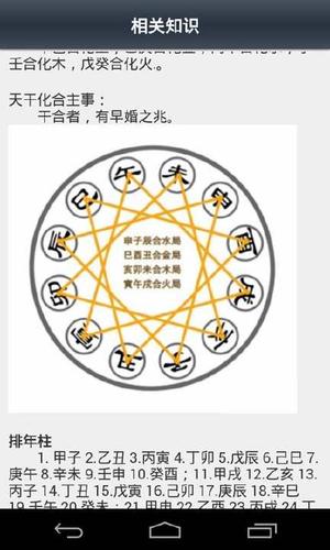 八字看人生死