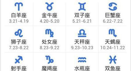 农历三月二十七星座