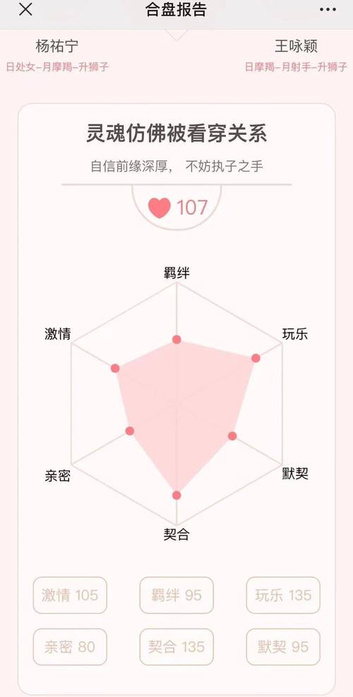 测试你2021年11月姻缘运势有多旺