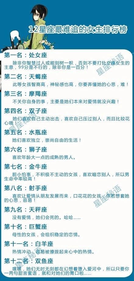 最难搞定的星座,12星座哪个星座最难追