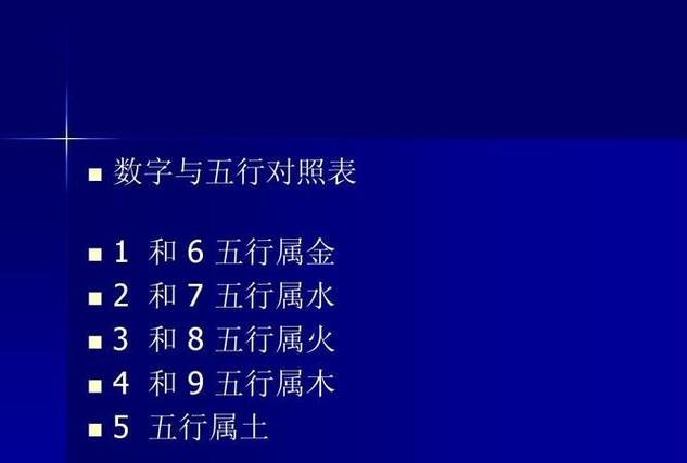 2021年春天五行属什么,取什么名字好?