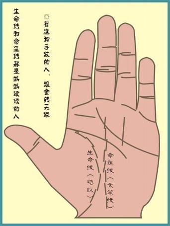 老来会有成就的命运线怎么看