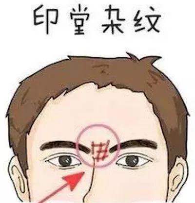 遇到这几种面相的上司最不好
