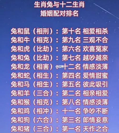 属相婚配规律,经验非空穴来风