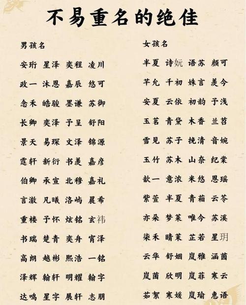 牛年出生的女孩子叫什么名字好