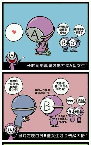 这些物品血型君最不喜欢被别人碰