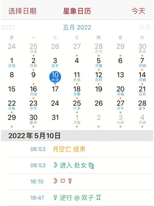 明年水逆期间 最受侵扰的星座是哪些