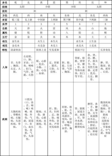 象数揭秘面与体关系及重大意义
