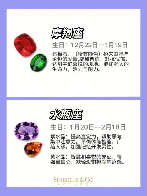 12星座谁最自信