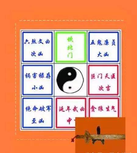 怎样的风水让你人财两空