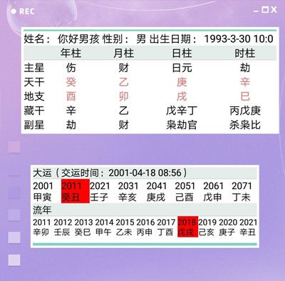 怎么样批八字分析出自己未来的婚姻状况
