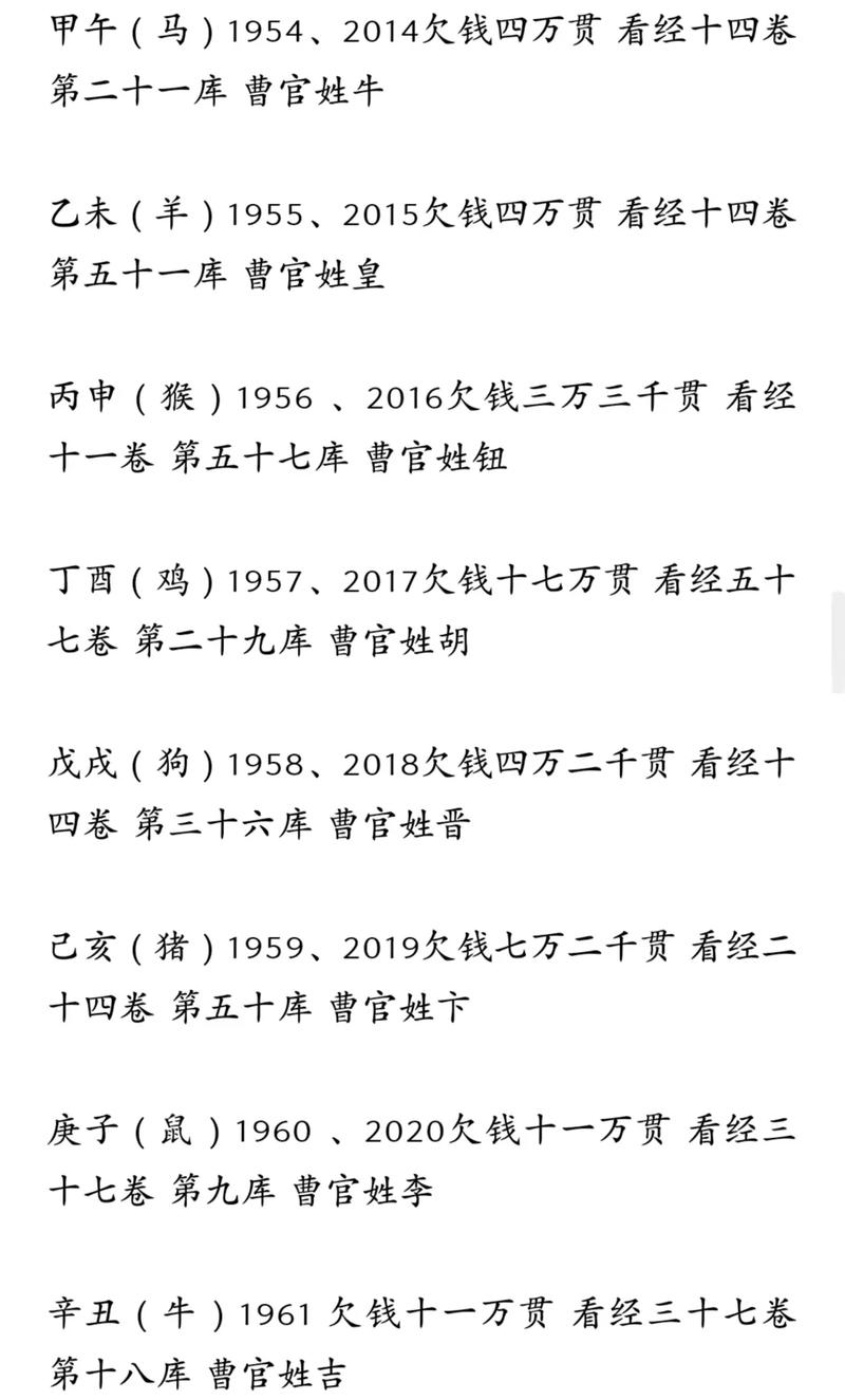 属鸡戌时出生的男孩