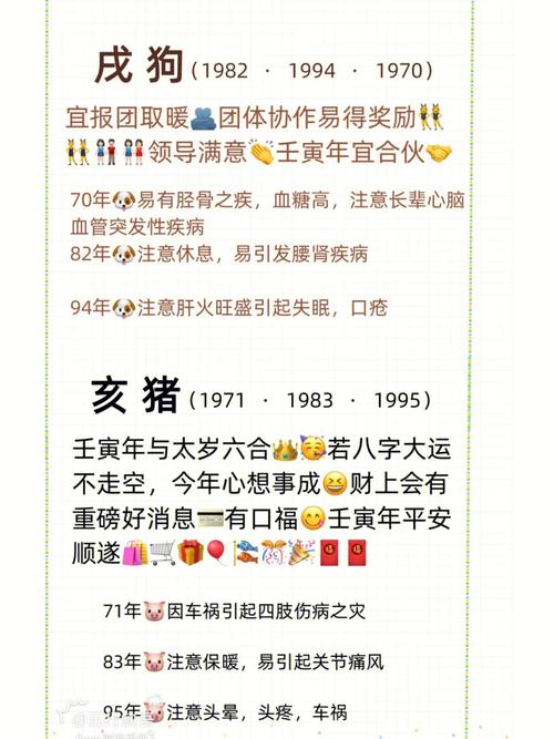 属相每月运程解析