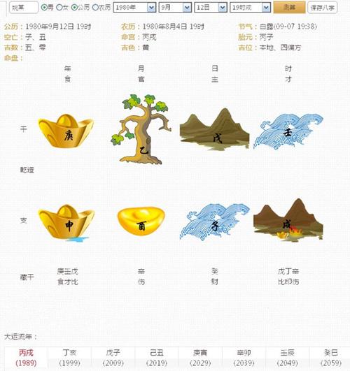 能成大器的八字特征有什么特点