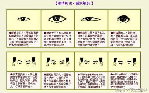 马眼是什么样的,马眼面相解析