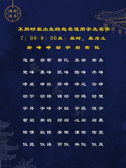 以出生时间命名:丑时出生的男孩取名
