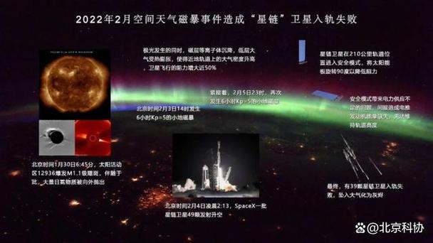 闹闹女巫 12星座宇宙天气预报0509-0515