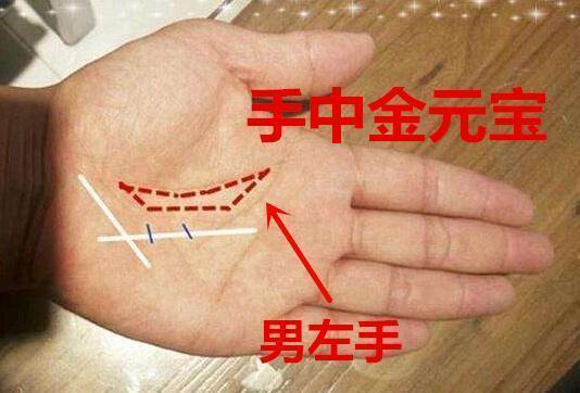 守财纹深长的男人可以发财吗