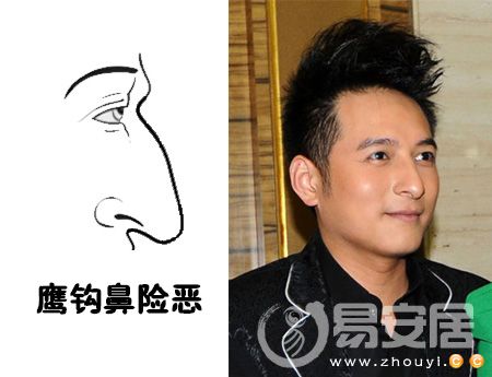 鹰钩鼻面相的男人是大恶人