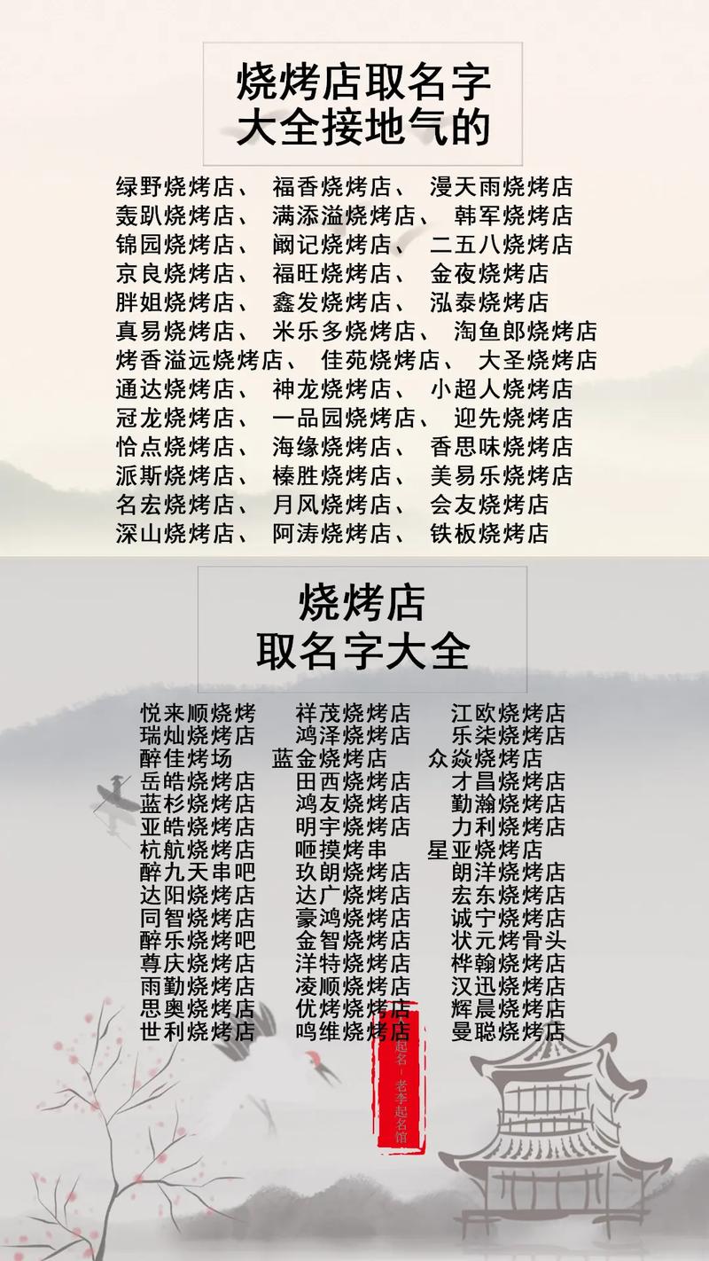 酒店名字取名大全集