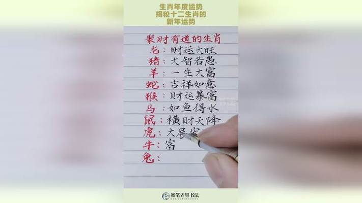 2021年财运最佳的属相