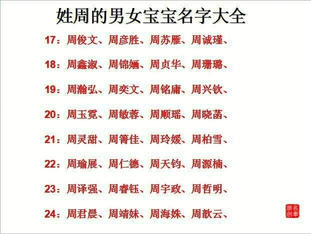 周姓男孩女孩名字最高分