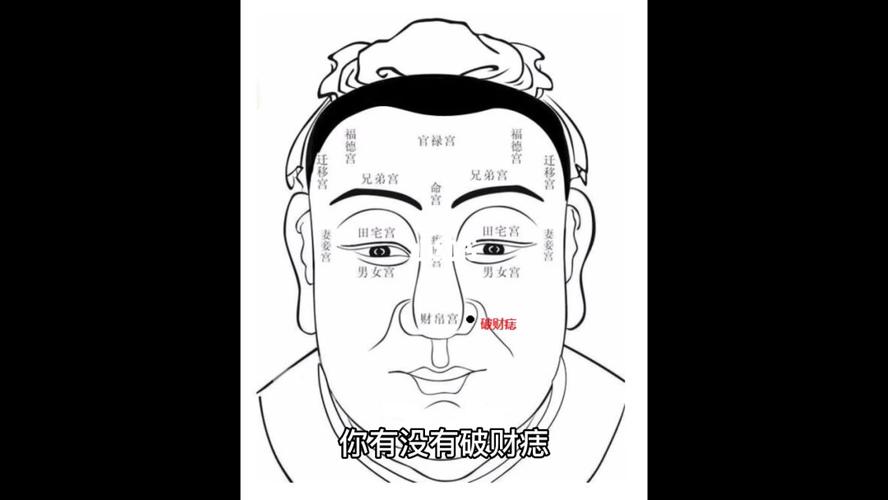 这几个地方有痣的男人最容易破财!