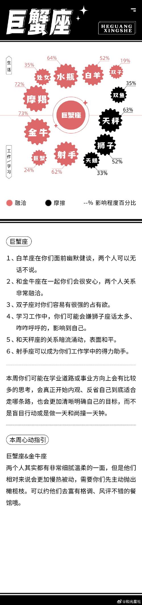 水逆退散 吉星加持好运伴身的3星座