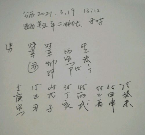 适合在外发展的八字,适合外地发展的八字