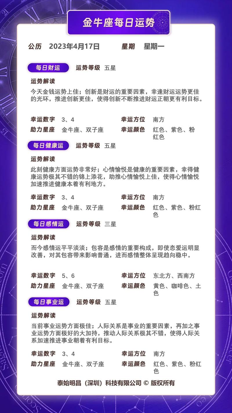 2023年4月偏财运最好的星座