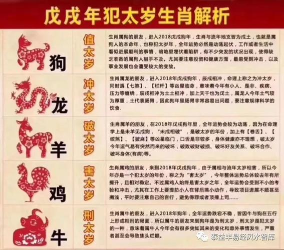 2016犯太岁的生肖化解方法