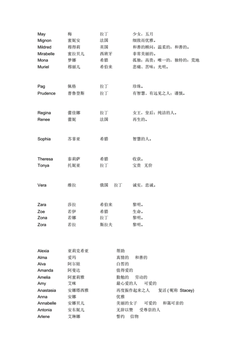 女孩名叫绍什么好听