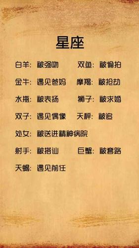 十二星座幽默排行