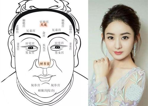 享福命的女人一眼就带福相