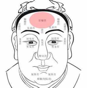 额头有疤痕面相分析