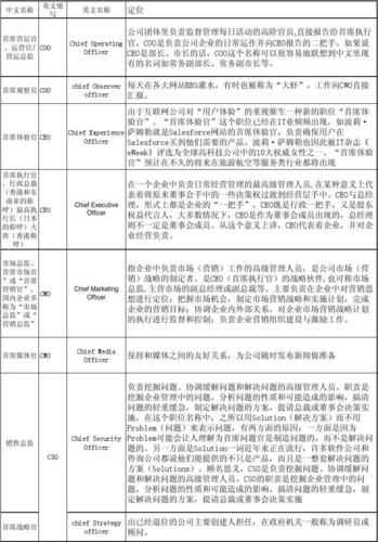 跨国公司如何起中文名
