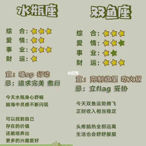 双鱼座2020年适合买房吗,在今年买房需要规避哪些