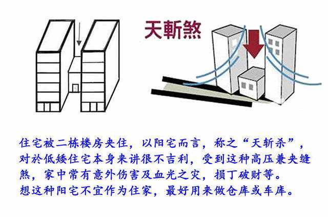 天斩煞影响房子的运势